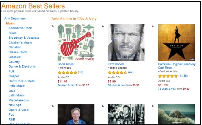 Monkees Good Times Number One On Amazon!
