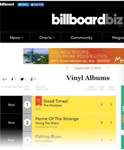 Monkees Good Times Number One On Billboard!